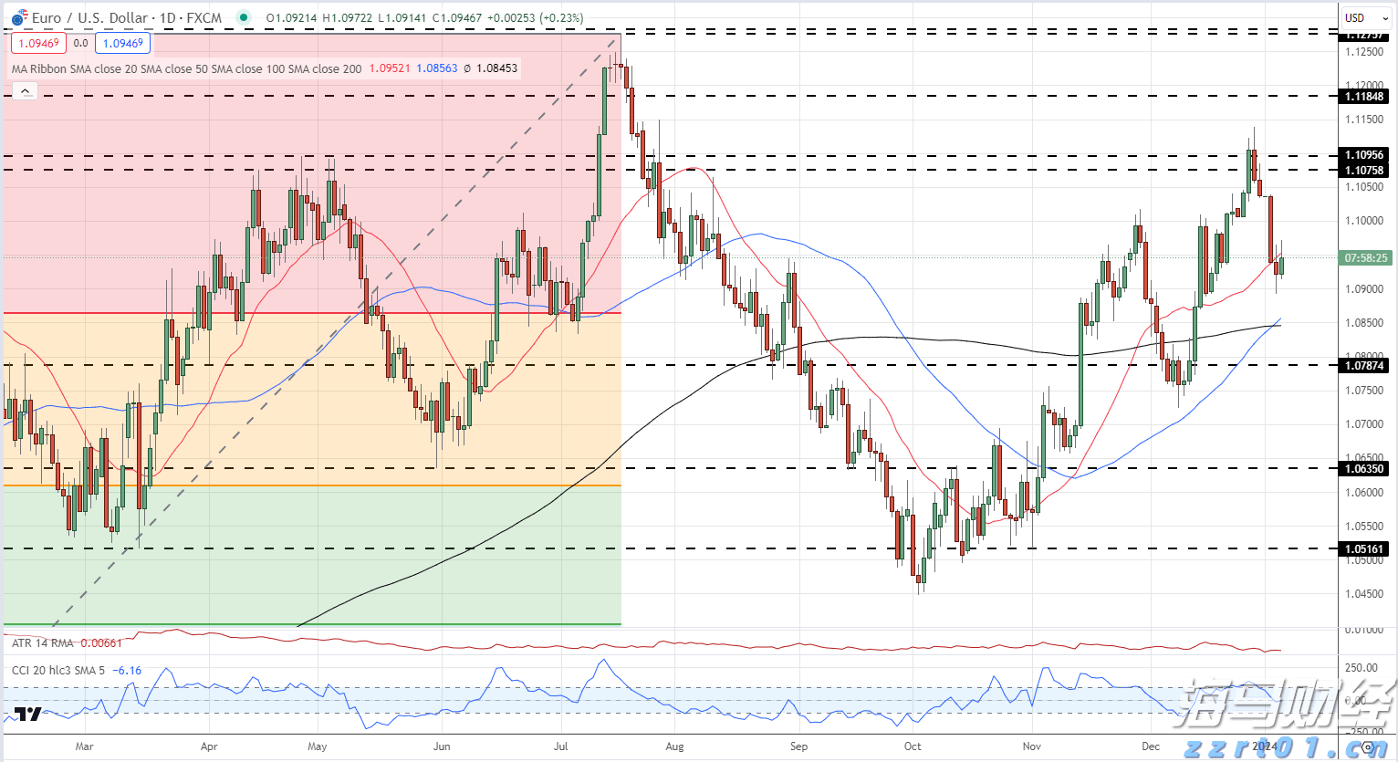 陕西发布儿童及婴幼儿服装产品质量安全风险监测信息提示