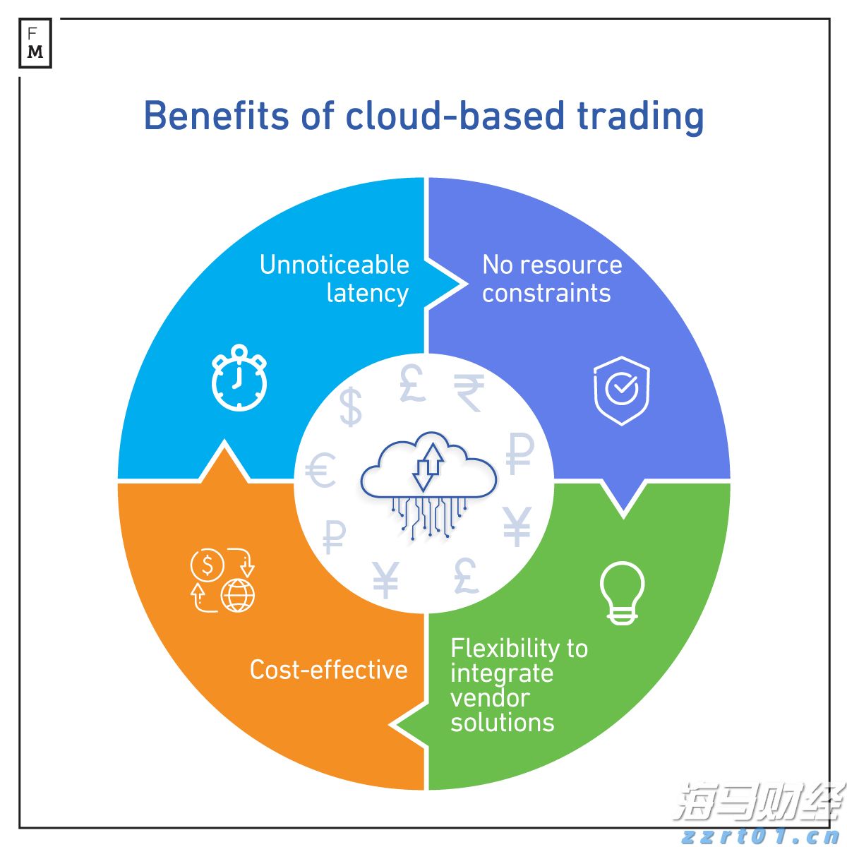 最高补助700万元!安徽公布青年创业园扶持政策