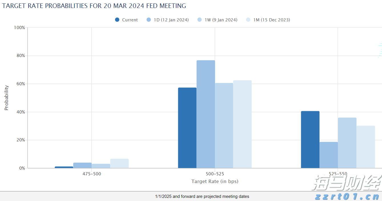 快讯丨朱会东主持召开市委全面依法治市委员会会议