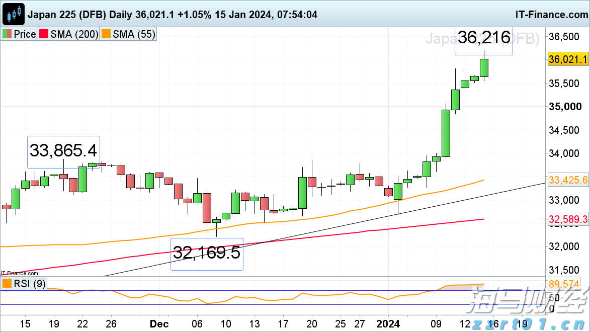 上海：在家门口拿到全国首张“通行证”！