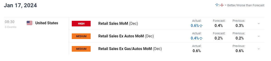 AI芯片初创公司Rivos融资5亿美元，挑战英伟达(NVDA.US)推理芯片市场