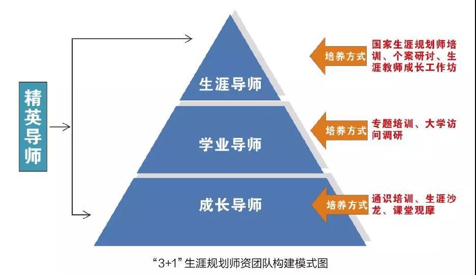 强生(JNJ.US)/艾伯维(ABBV.US)面临新挑战！礼来(LLY.US)BTK抑制剂成功在三期临床试验中达成主要目标