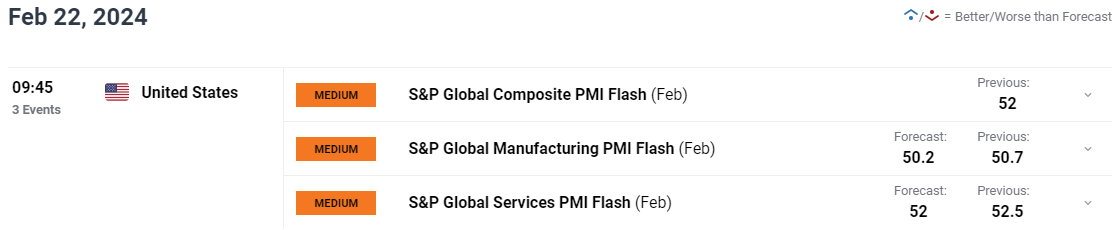 迪士尼(DIS.US)上调全年盈利预期 Q3乐园与流媒体业务表现突出 新举措助力用户增长