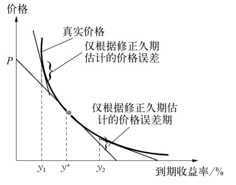关税影响低于预期 飞利浦(PHG.US)上调年度盈利展望