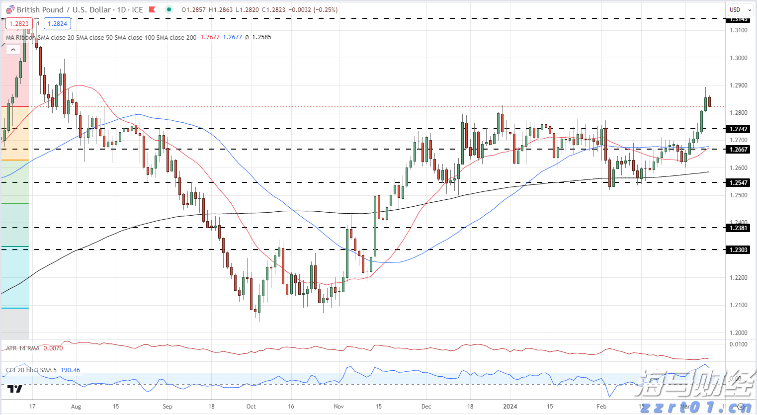 A股公告精选 | 亨通光电(600487.SH)及其控股子公司中标15亿元海洋能源项目