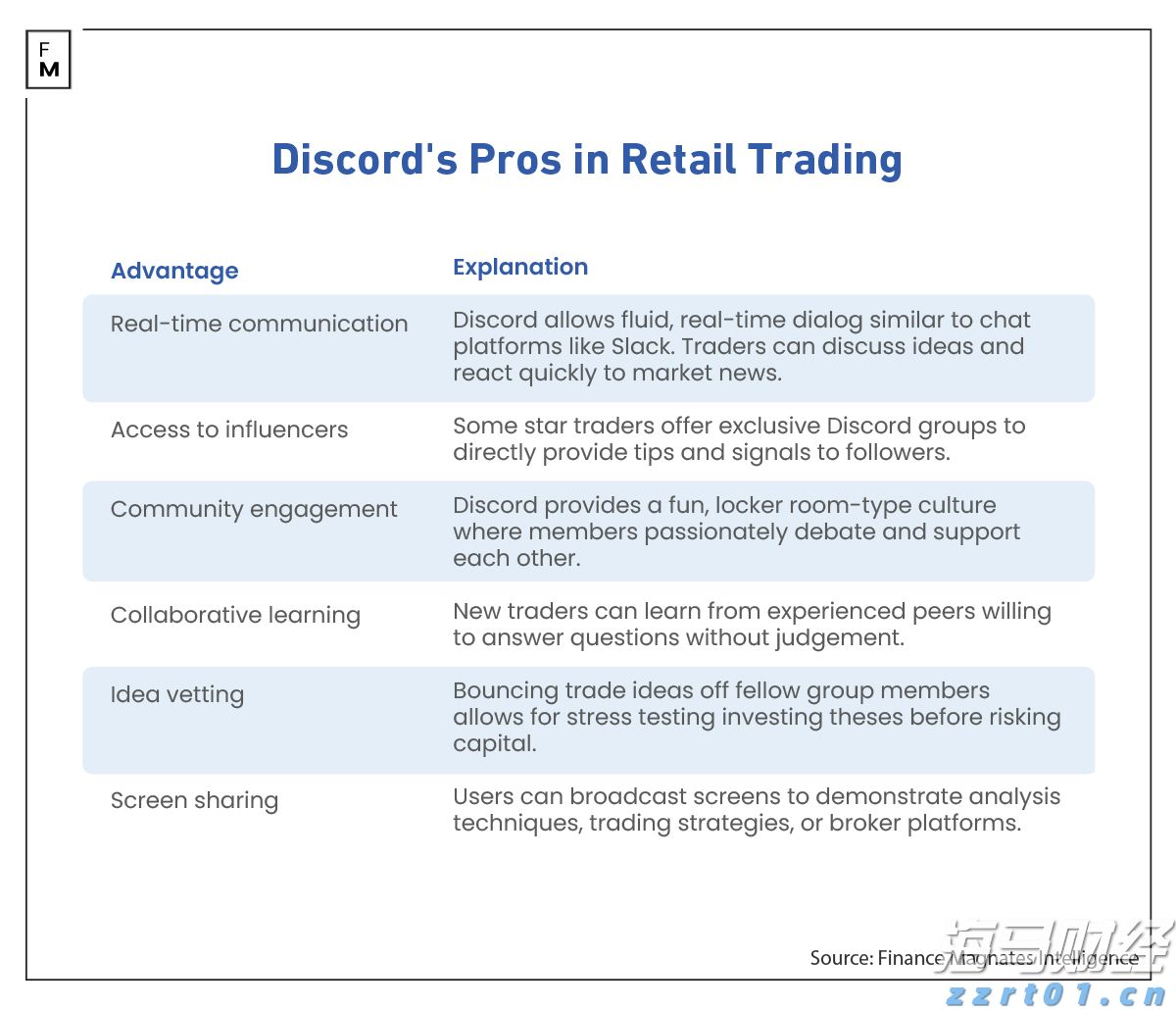 AMD计划将MI350系列AI芯片价格提高70%,股价随之上涨