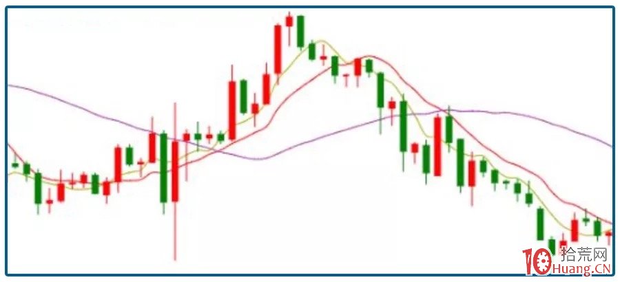 PayPal(PYPL.US)预计将支持100+种加密货币,重塑跨境交易模式