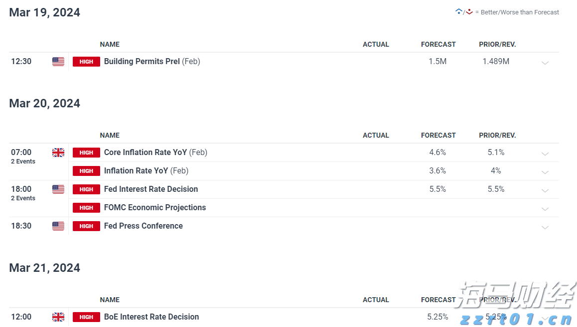 今年第17号台风将于18日生成!18日夜间至20日梅州南部有大到暴雨局部大暴雨