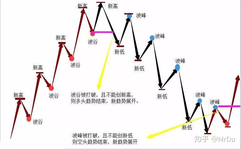 中信证券:AI推动半导体产业发展,国产替代与终端增量并行