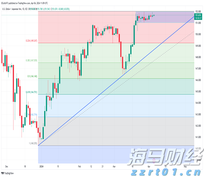 广西部署开展食品安全“守底线、查隐患、保安全”专项行动