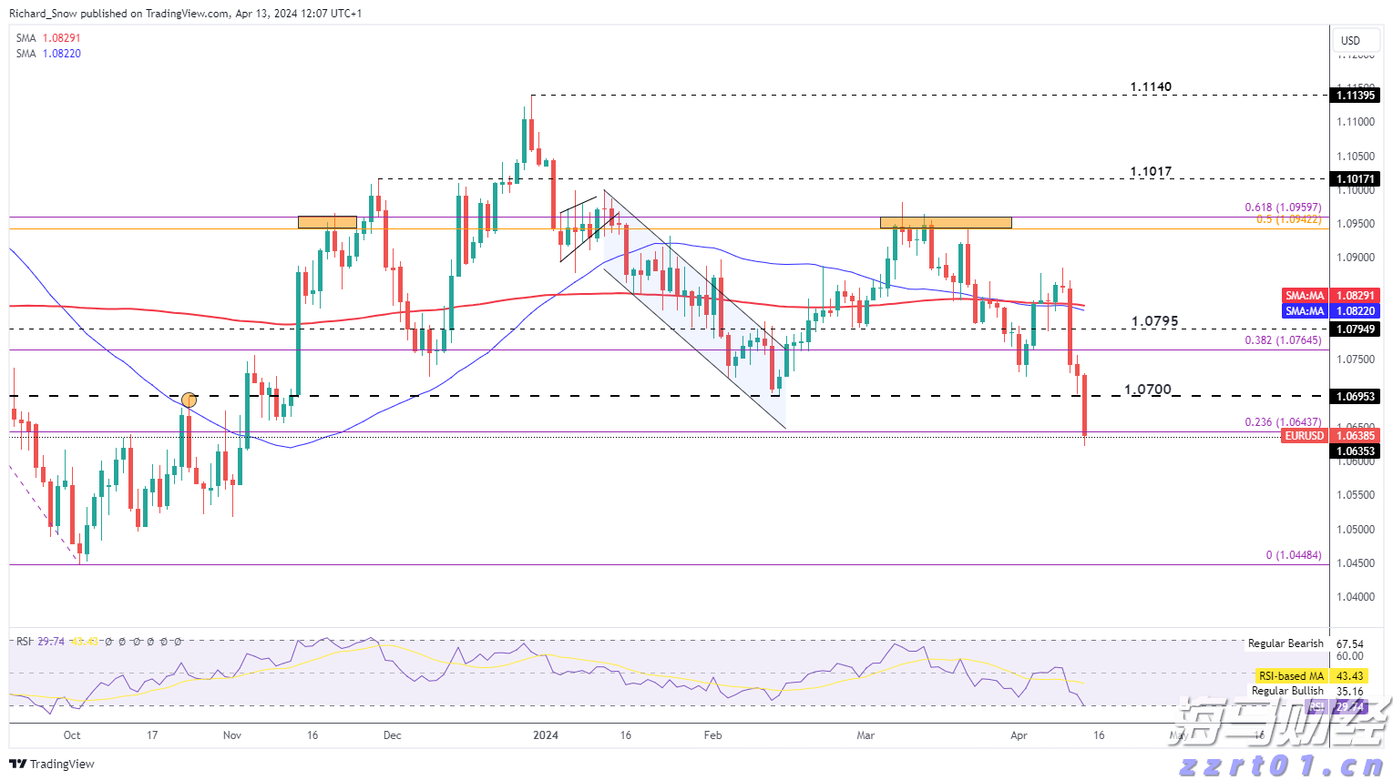 上市动态 | 卧龙电驱(600580.SH)向港交所递交上市申请 领先全球防爆电驱动系统市场