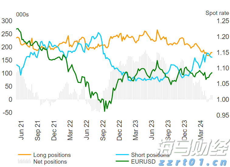 模因股热潮席卷美股:散户利用社交媒体推高股价,机构发出警示