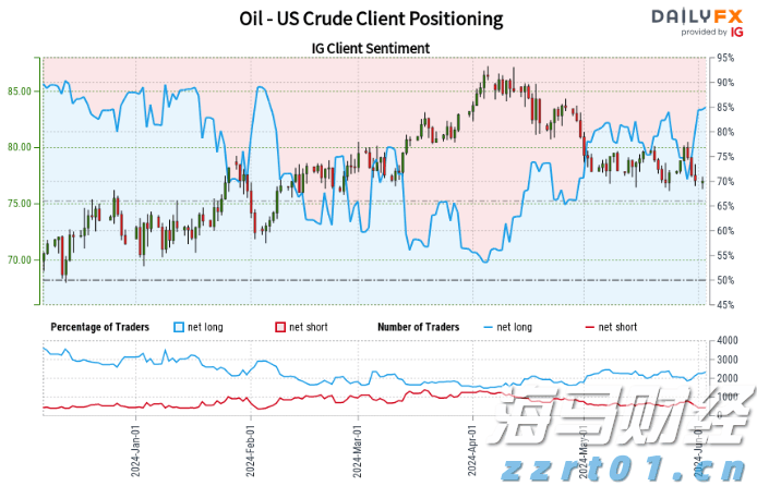 上海开展自动扶梯和自动人行道安全隐患排查整治专项行动