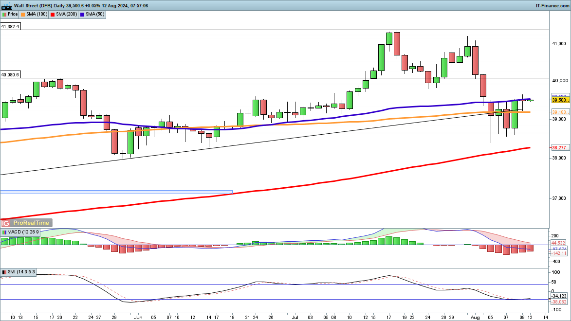 港南区香江龙舟赛激情开赛