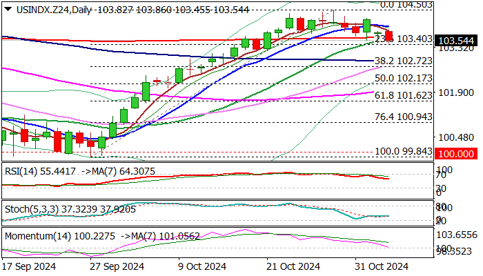 港北区:业兴民富气象新