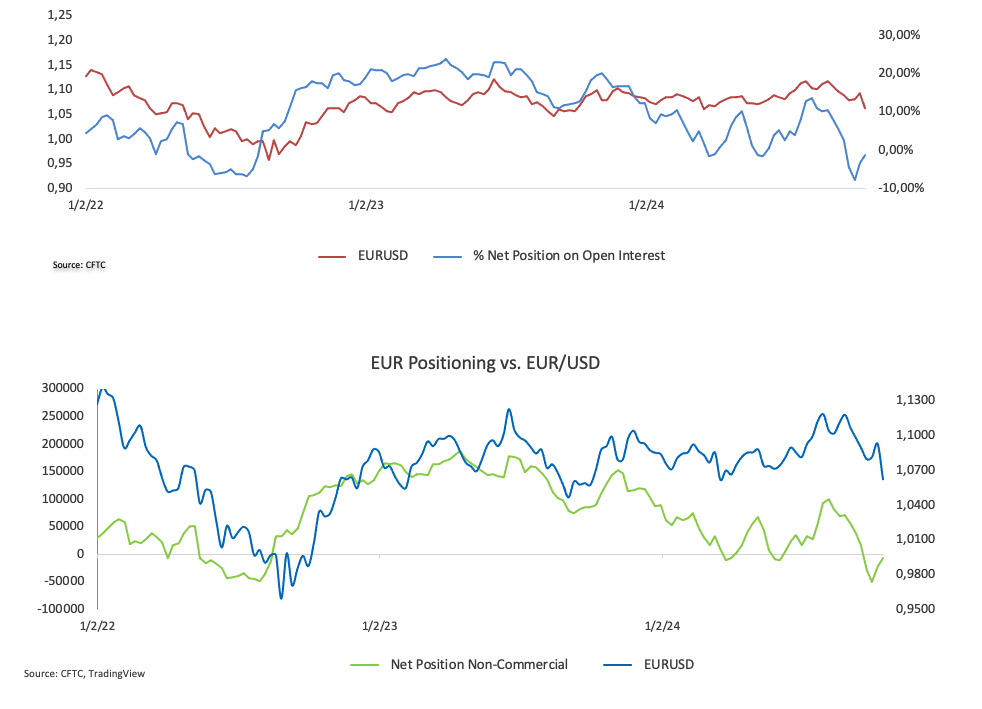 中信建投:大疆进入扫地机市场 依然看好清洁电器品类的增长与行业领导者的前景