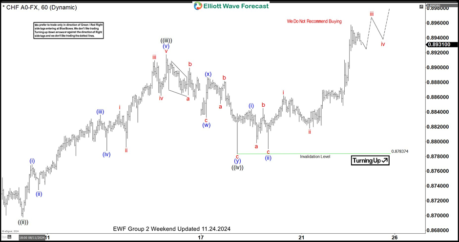 对冲巨头Point72投资军工领域!募集4亿美元成立“威慑基金”,个人投资超1亿