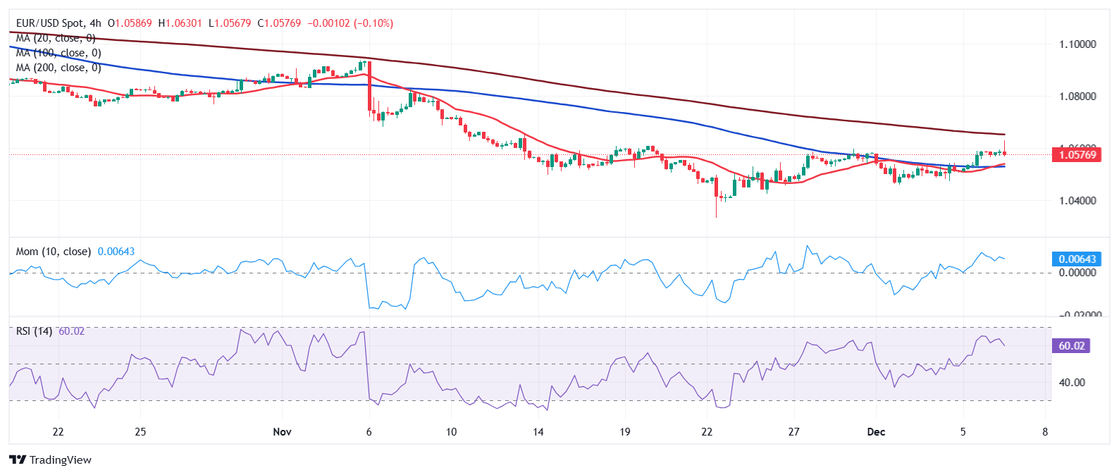 特朗普关税时代 零售行业的两种活法:塔吉特收缩“比价防线” 沃尔玛背负关税抢市